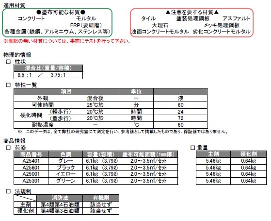 デブコン 安全地帯 AS-2500 3.8L かんだ！