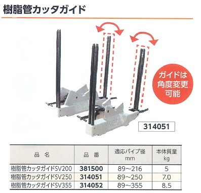 REX レッキス 樹脂管カッタガイド SV200 381500 MMS かんだ！