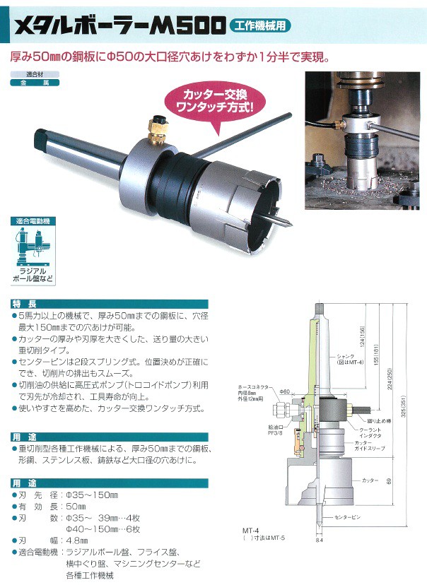 MBM81 ミヤナガ メタルボーラーM500 カッター(81mm)-