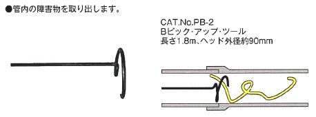 KANTOOL カンツール ロッド式排水管清掃器 Bプラマーズ Bピック・アップ・ツール No.PB-2