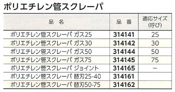 REX レッキス ポリエチレン管スクレーパ ガス25 314141 かんだ！