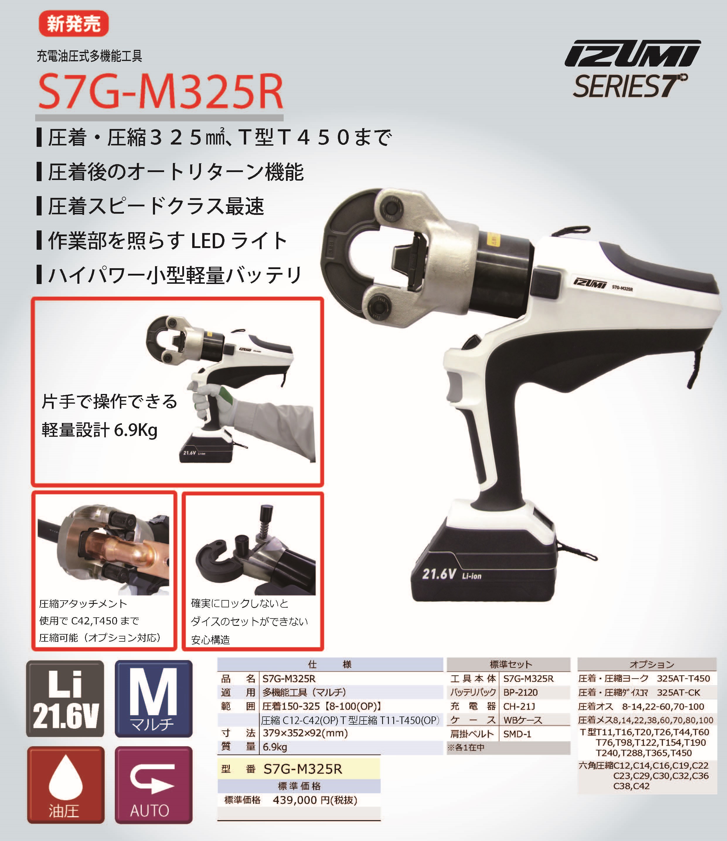 新作商品 マクセルイズミ maxellizumi充電油圧式多機能工具S7G-M325R