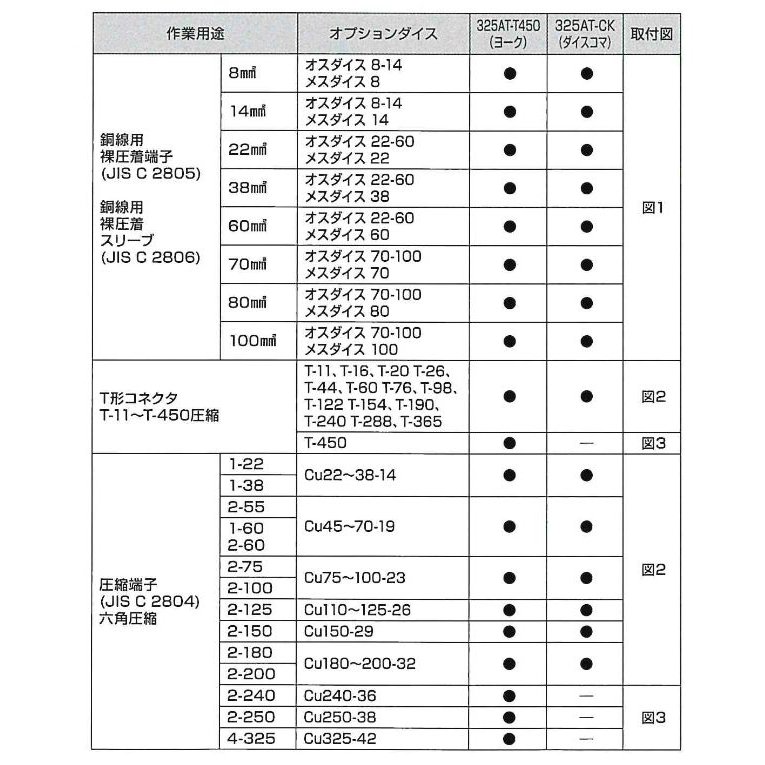 マクセルイズミ（泉精器製作所）S7G-M325R用 圧着圧縮ヨーク