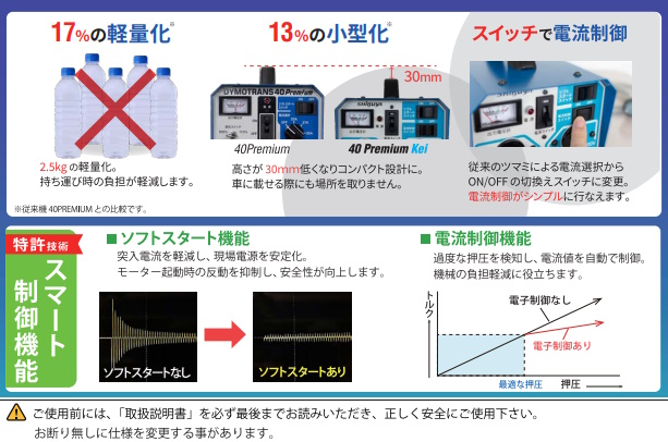 シブヤ ダイモトランス 40PREMIUM-Kei 54762 かんだ！