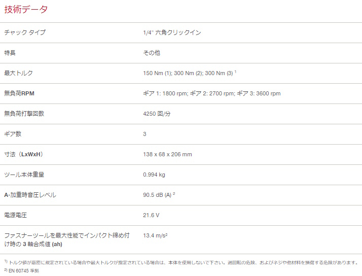 HILTI ヒルティ NURON 充電式インパクトドライバ SID 6-22 ボックス