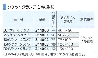 REX レッキス 50ソケットクランプ (JW規格) 314000 かんだ！