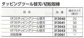 REX レッキス EF25タッピングツール替刃 313040 MMS かんだ！